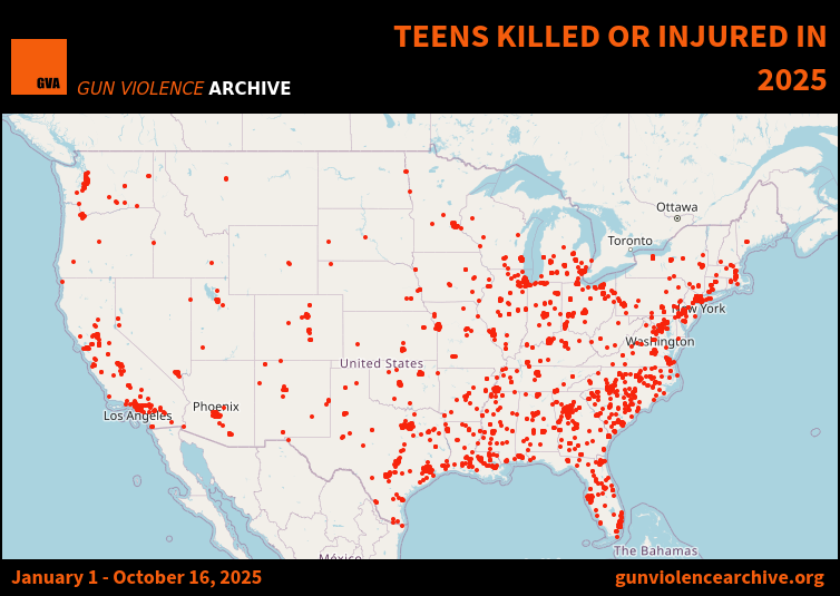 Teens killed or injured so far in 2025, as of Oct. 16 | photo coutesy of Gun Violnce Archive 