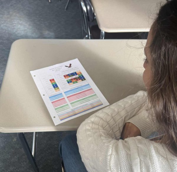 New Year, New Schedule: Hudson High Students React to Major Change
